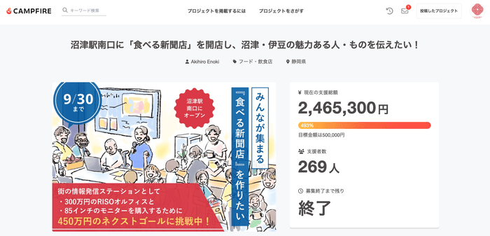 クラウドファンディング最終結果