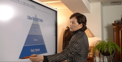 ＜無料で何度でも参加できる！＞ “完璧な英語が身につく”英語塾リバティ、 授業の一部をリニューアルし、 受講期間中は何度でも無料で参加できるサロン形式の授業を提供開始