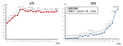 6gYMOORlh4nycXtT9GOX.jpg?w=940&h=940