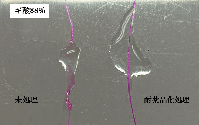 図2.ナイロン繊維のギ酸(88%)に対する溶解性
