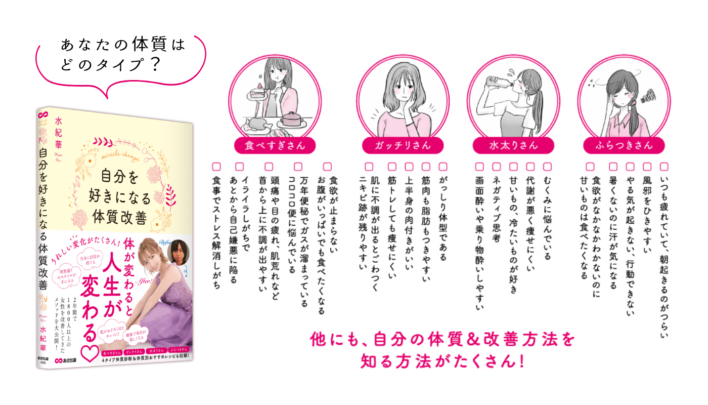 【あなたの体質はどのタイプ?】水紀華著『自分を好きになる体質改善』2022年12月15日刊行