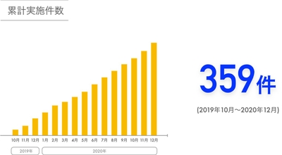 6jJIlGsag6fXRB5E91Ol.jpg?w=940&h=940