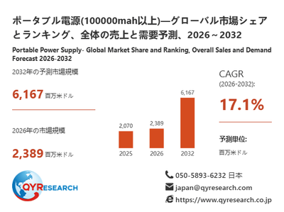 6jXBL98BHaO56sqrPABb.png?w=940&h=940