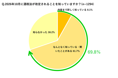 6kE7Ei3mRwmUXcWAbdFy.png?w=940&h=940