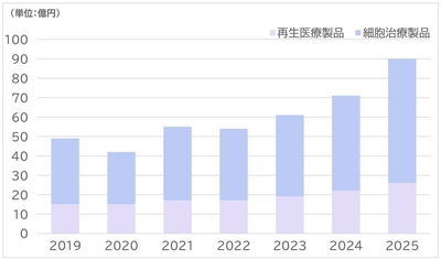 6pW7UdZubTbQyoTn8dDu.jpg?w=940&h=940