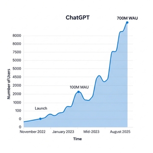 6rMHzXR773udFL72xkH8.jpg?w=940&h=940