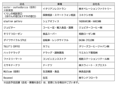 6rw5USEVeMQXLeiooErZ.jpg?w=940&h=940