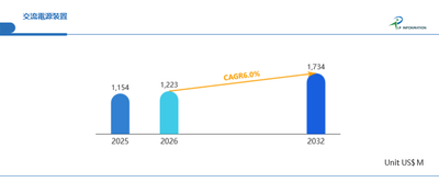 6sNXTzTzmetHPoEOXUks.png?w=940&h=940