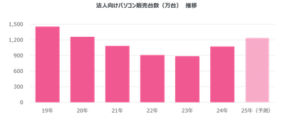 6sZz3B3XnUUQgxoetdZ6.png?w=940&h=940