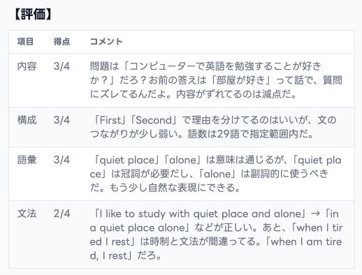 【画像:「俺様採点」でも英検公式に沿った4観点でのフィードバック】