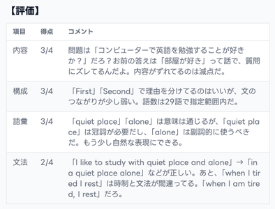 【画像：「俺様採点」でも英検公式に沿った4観点でのフィードバック】