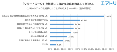 6wlKNXeG3MvSv5o7OpDo.png?w=940&h=940