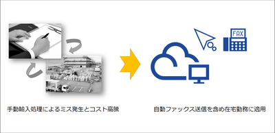 6xePZ77nvhKdcF0AqZv5.png?w=940&h=940