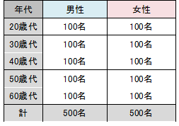 6yQZjmnf7SVG7dVwdiYe.png?w=940&h=940