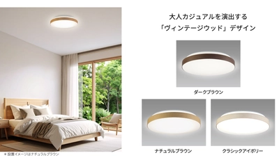 従来比で電気代を約20％カットしたLEDシーリング24品種を発売