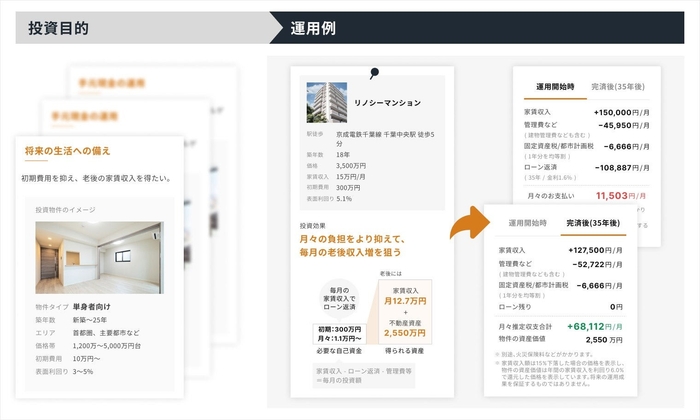 ※画像はイメージです