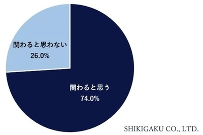 73DzVLQAx8ud1e4Mi9js.jpg?w=940&h=940