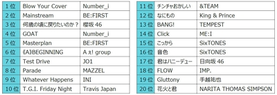 75kBdhQMaAqSxLw0esAg.jpg?w=940&h=940