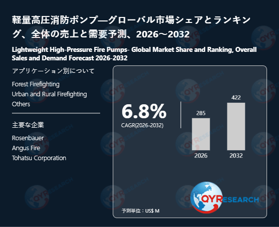 グローバル軽量高圧消防ポンプ市場の需要拡大要因と競争戦略分析2026～2032