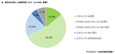 76dwo5eJAcWSkzF8t7Bf.png?w=940&h=940