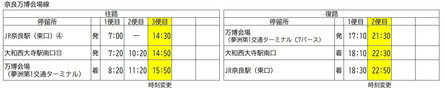 奈良万博会場線【新】