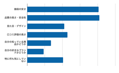 78dpc85bYTg4dLVAy3fH.png?w=940&h=940
