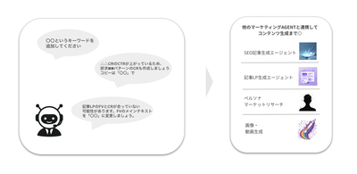 7A2DCtpnbXQCnENNdLl1.png?w=940&h=940