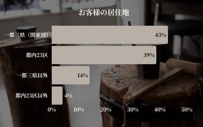 7AOyugRvQNjv7fMcxO98.jpeg?w=940&h=940