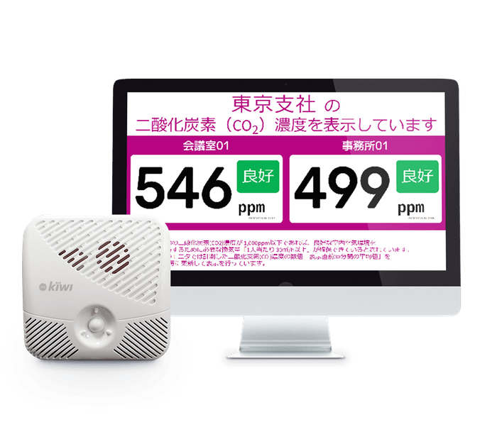 ネットワーク型CO2センサー