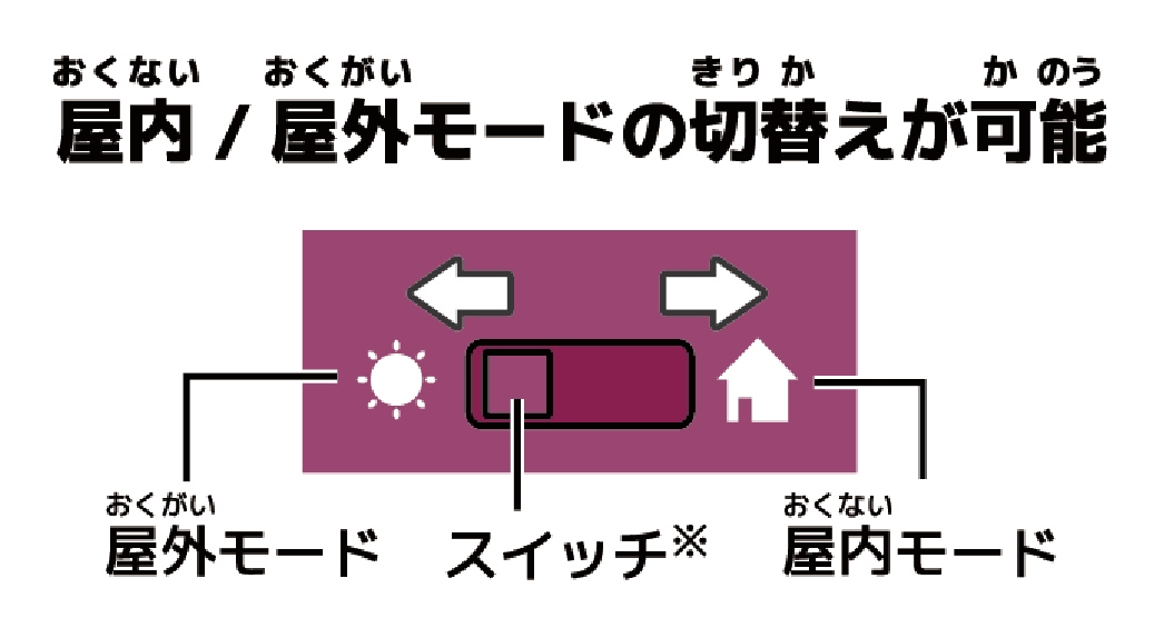 BBブラスター 撃 モード切替