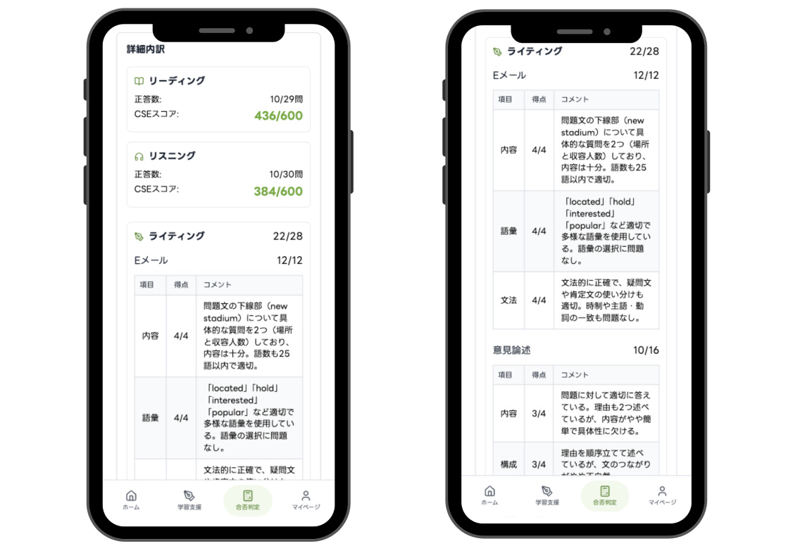 スコアの内訳と、ライティングのAI添削結果も確認できます