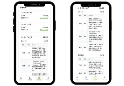 スコアの内訳と、ライティングのAI添削結果も確認できます