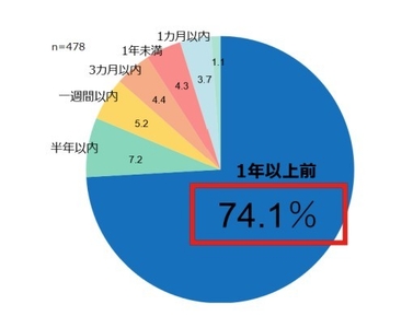 7FdwPhHCaTv1JkROyU2m.jpeg?w=940&h=940