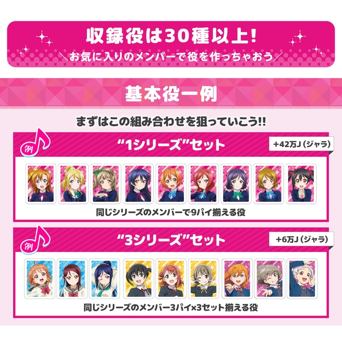 ドンジャラNEO ラブライブ!シリーズ(基本役)