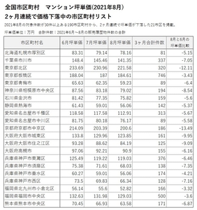 7GXoVS5K2WYWEeGDUefz.jpg?w=940&h=940