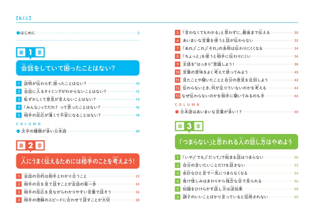 『こども話し方教室』もくじ①