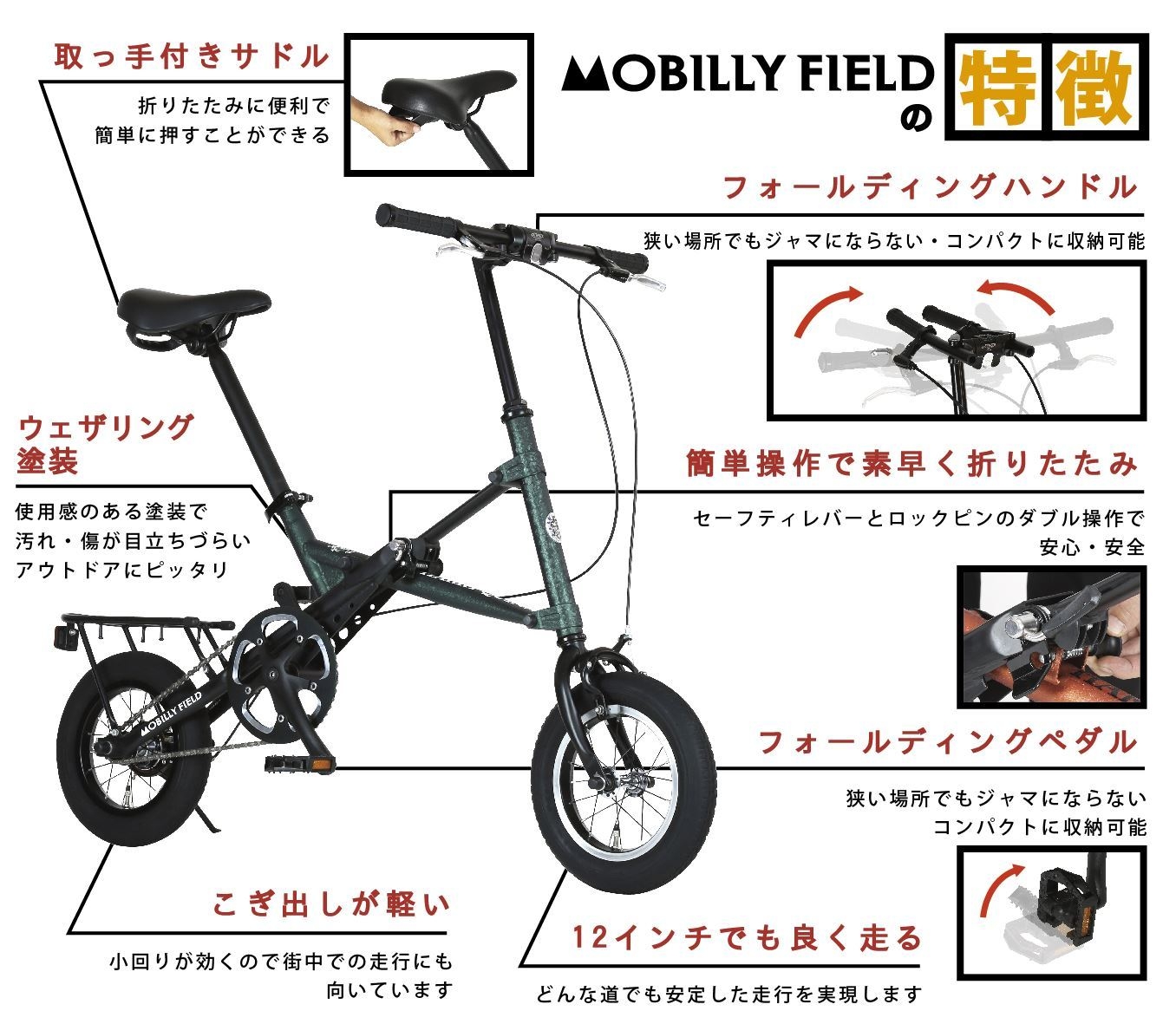MOBILLY FIELDの特徴