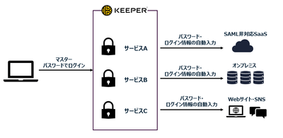 7HokJNxwFz0EoFp1Uzni.png?w=940&h=940