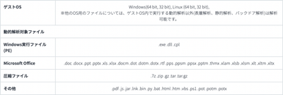 7HrsKVjDaroOXgLp0nf1.png?w=940&h=940