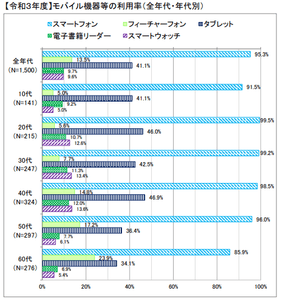 7KMGV2gohI8aixuRq515.png?w=940&h=940