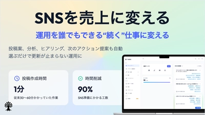 SNSが続かない現場をゼロ。AIが戦略から投稿まで担うTAGRUが正式リリース