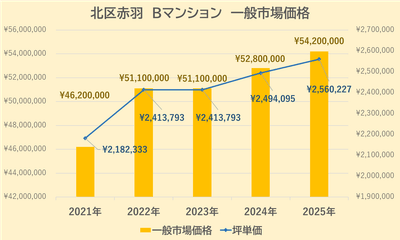 7LEUjz1B3EqtBBiT1wqW.png?w=940&h=940