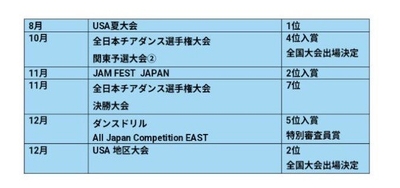 7MCgJbeHNOOhFrcdMjco.jpg?w=940&h=940