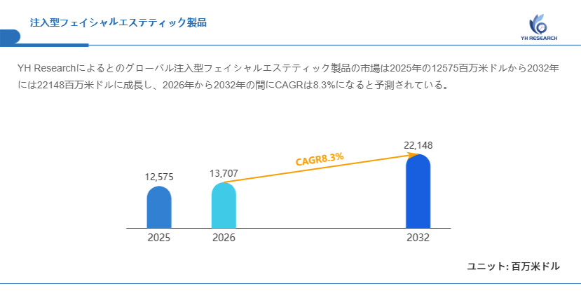 東京都北区の「プレコンセプションケア啓発普及・相談業務」の一環として若年層に向けた啓発動画を制作し、東京都北区公式YouTubeチャンネル等で公開