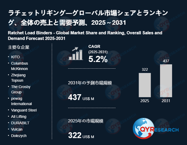 7OW3c7xLDIRcurwFMC1m.png?w=940&h=940