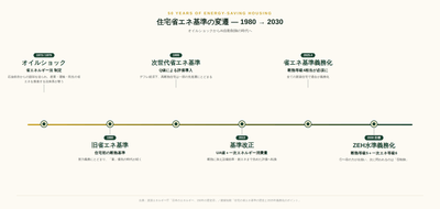 7Rh4PJMbkMwFnb4vYhgb.png?w=940&h=940