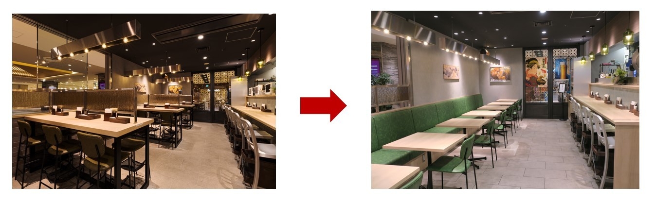 奥芝商店:旧客席と新客席