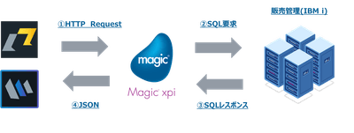 7Tscrzf9oGAFhh1J03Y3.png?w=940&h=940