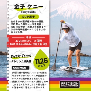 金子ケニー選手の「PRECISION Fuel & Hydration」スウェットテスト結果