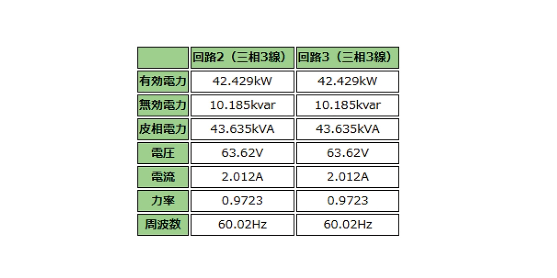 セクション画面